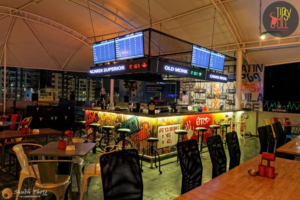 Best places to drink in bangalore stock market themed bar pub